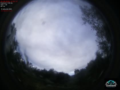 2026-09-05