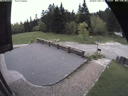 2025-05-08
