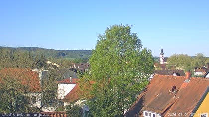 2026-05-01