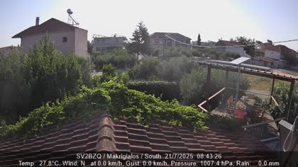 2025-07-21