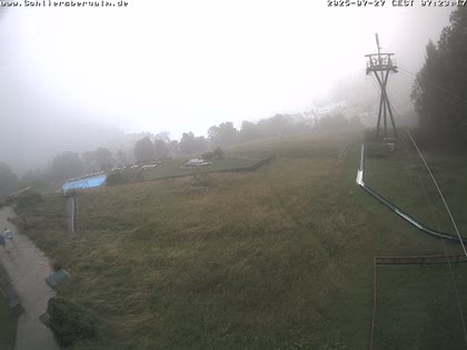 2025-07-27