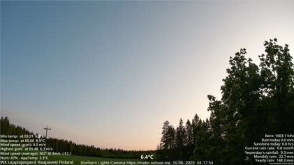 2025-06-10