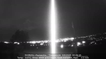 2025-08-08