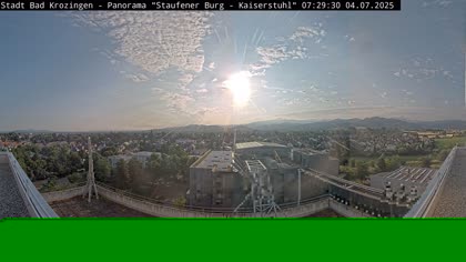 2025-07-04