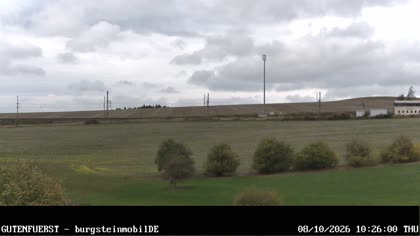 2026-10-08