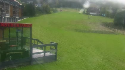 2025-10-08