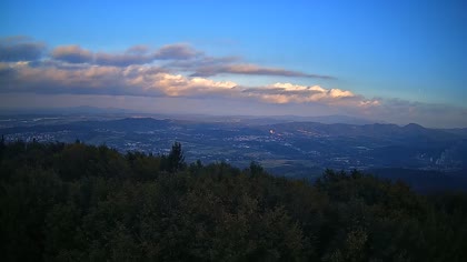 2025-10-02