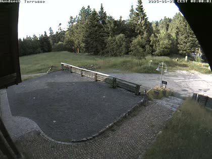 2025-06-28