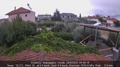 2025-09-28