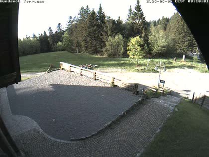 2025-05-06