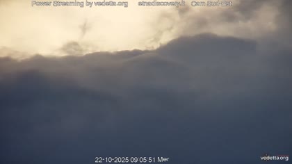 2025-10-22