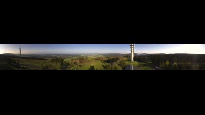2026-05-09
