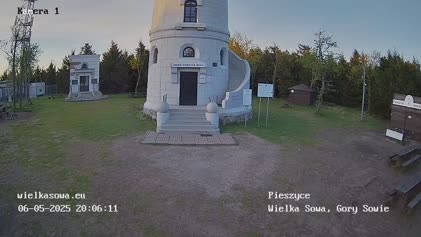 2025-05-06