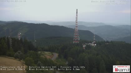 2025-07-21