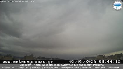 2026-05-03