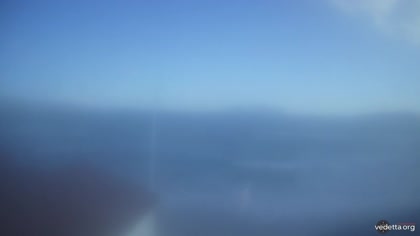 2025-10-02