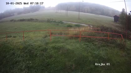 2025-10-01