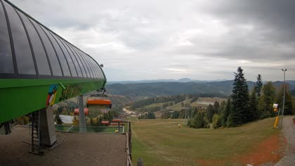 2026-10-08