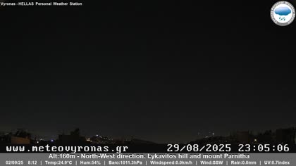 2025-09-02