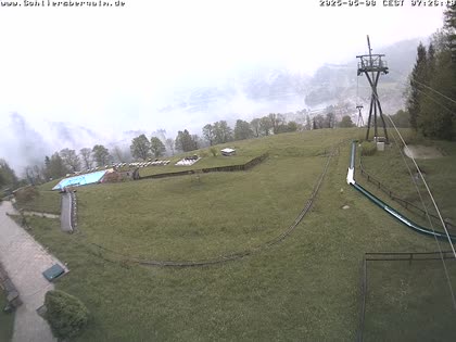 2025-05-08