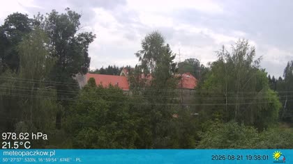 2026-08-21