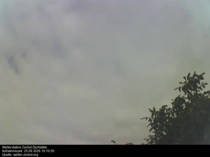 2026-09-25