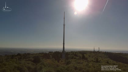 2026-05-01