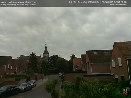 2025-06-09