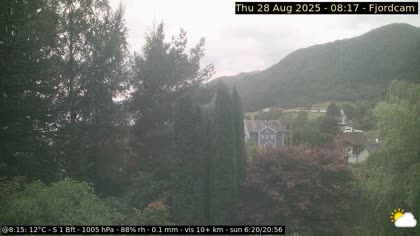 2025-08-28