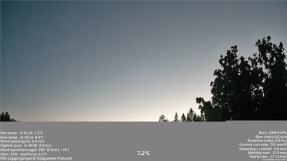 2025-08-08
