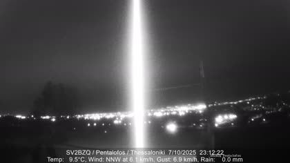 2025-10-08