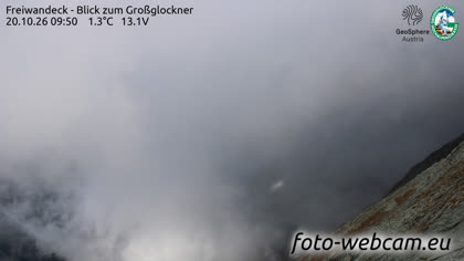 2026-10-20