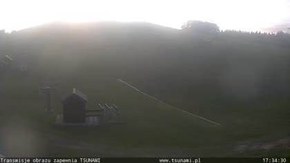 2025-10-01