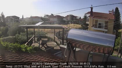 2026-06-01