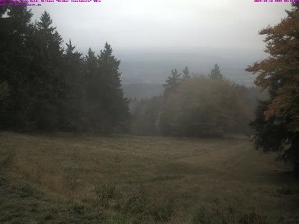 2025-10-12