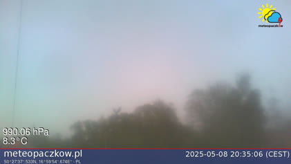2025-05-08