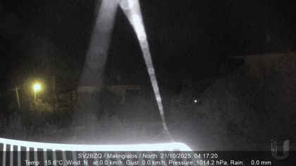 2025-10-21