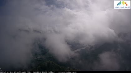 2025-05-09