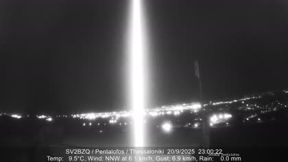 2025-09-21
