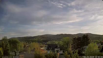 2026-05-04