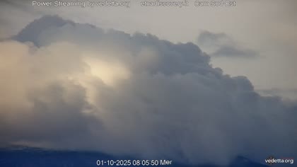 2025-10-01