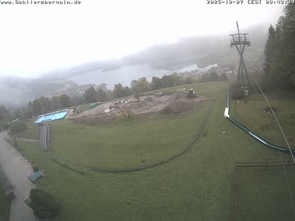 2025-10-07