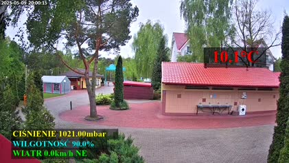2025-05-09