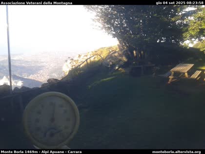 2025-09-04