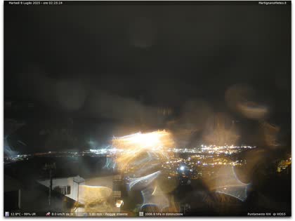 2025-07-08