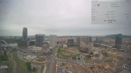 2025-05-05