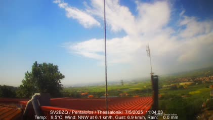 2025-05-07