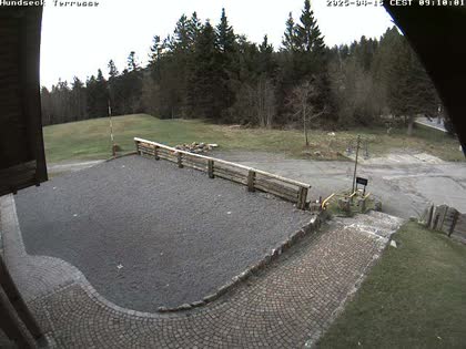 2025-04-15