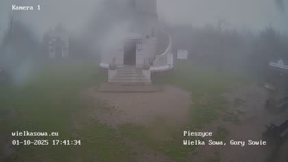 2025-10-01