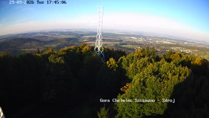 2026-09-29